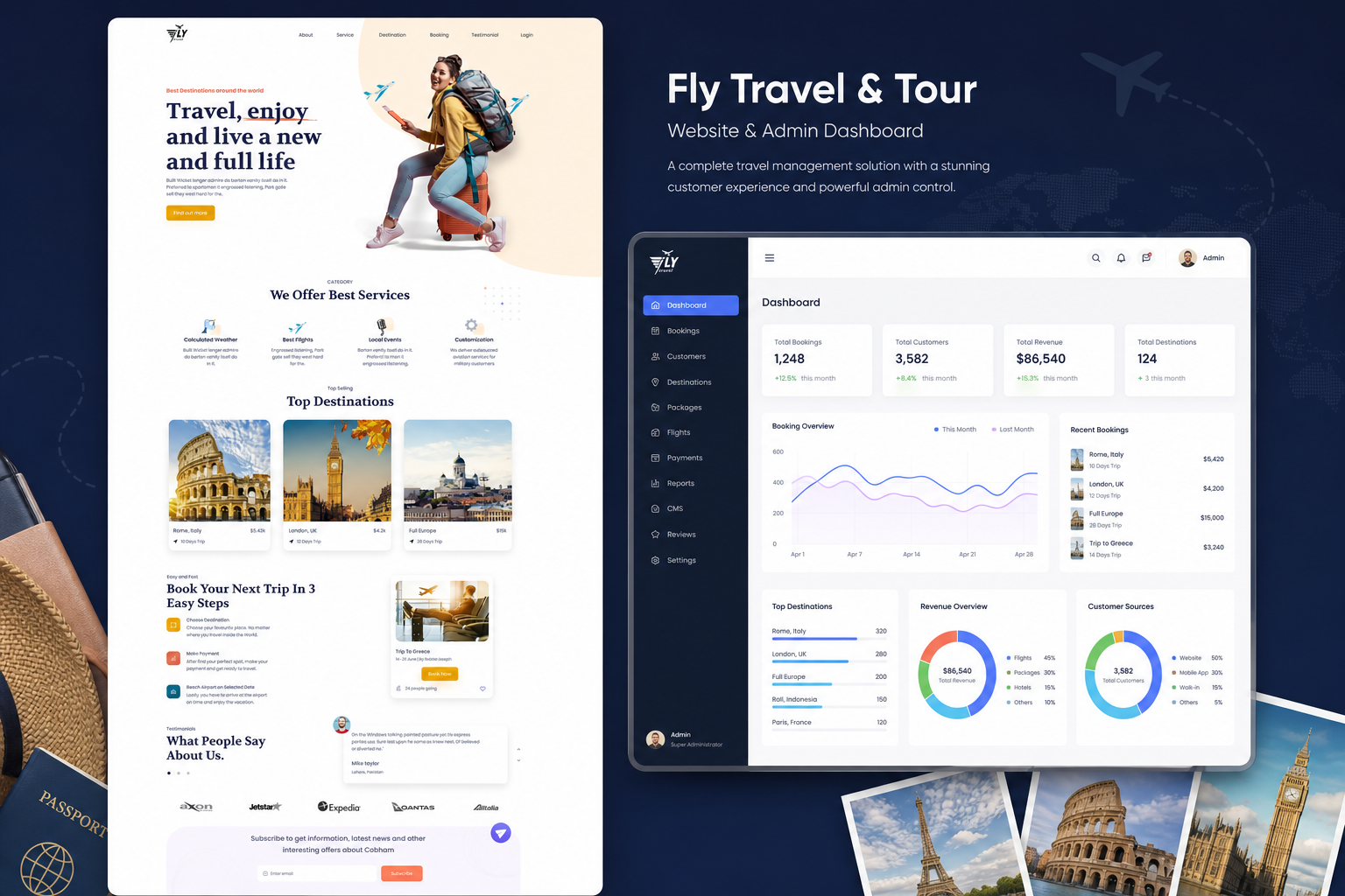 Fly Travel and Tours