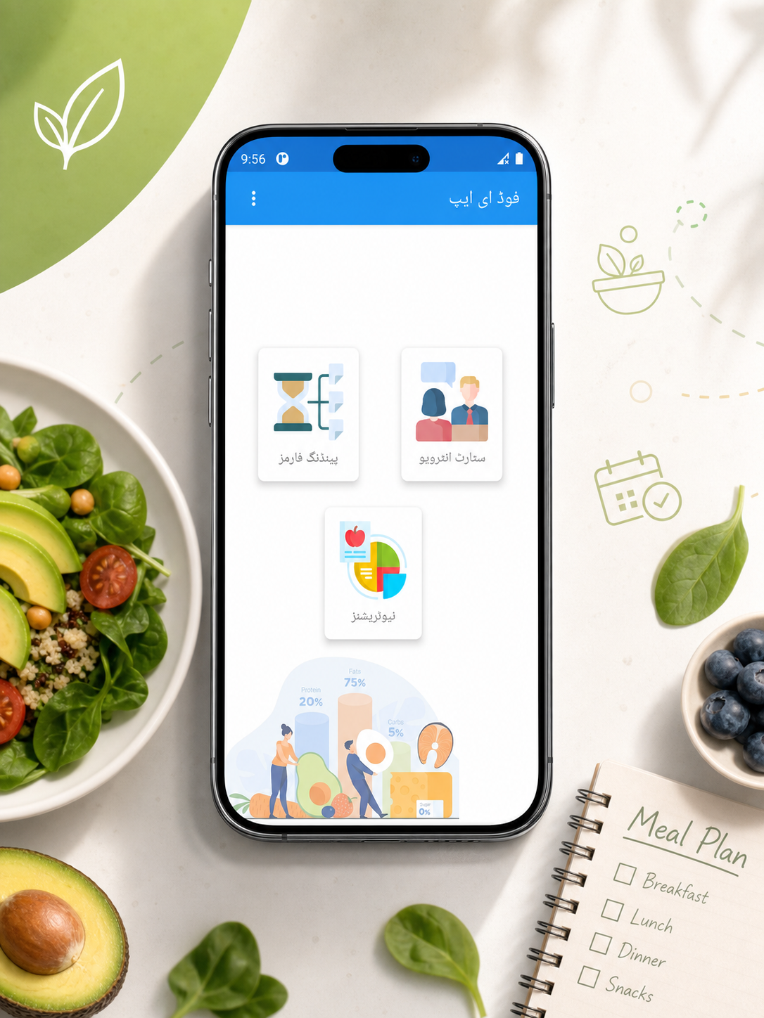 FoodEApp - Dietary App